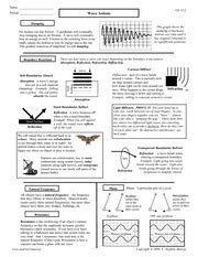 WWW AISD NET SMURRAY OPTICS ANSWER KEY Ebook Reader