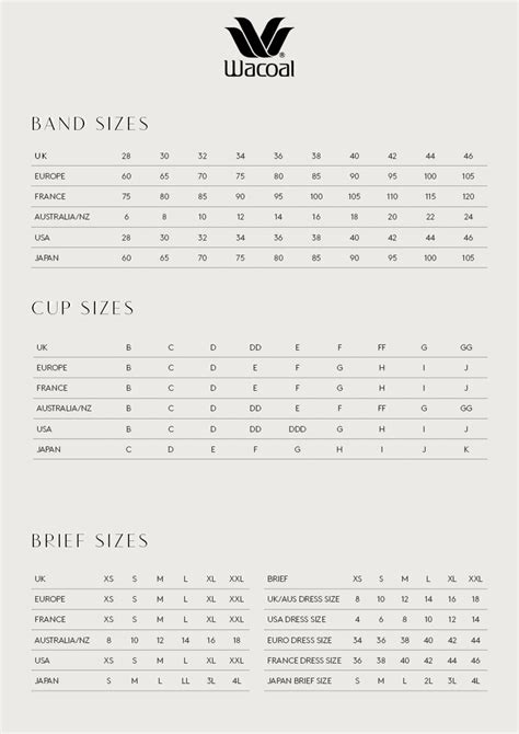 Wacoal Bra Sizing Chart