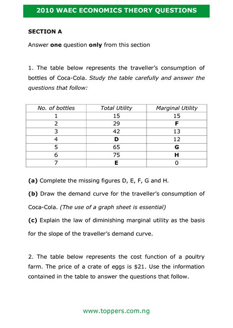 Waec 2014 Economic Theory Answers View It Now Doc