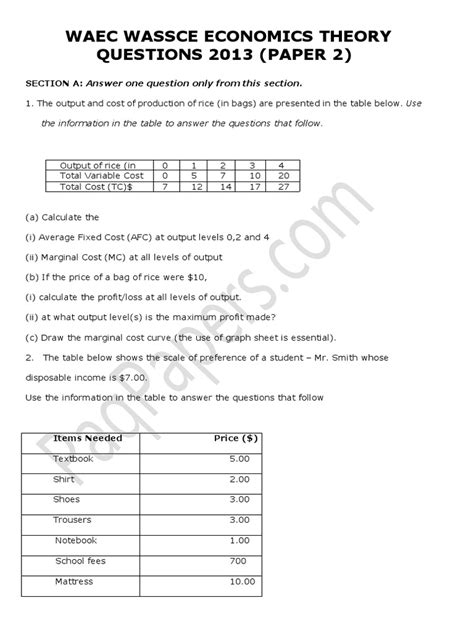 Waec Economics Answer 2013 Reader