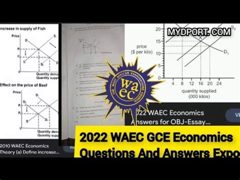 Waec Question And Answer Economics Obj Theory For 2012 Kindle Editon