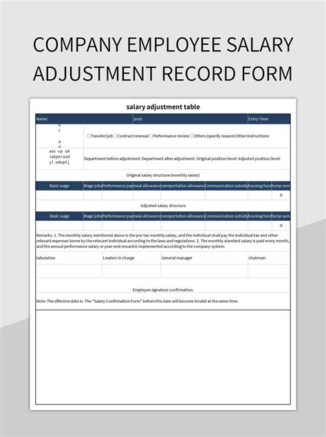 Wage Adjustment: Empowering Businesses for Success