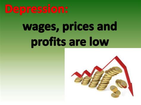 Wages Price and Profit Reader