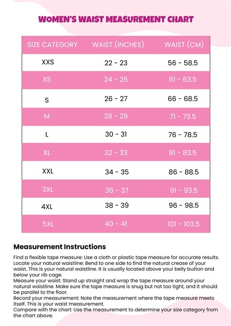 Waist Size Chart for Women