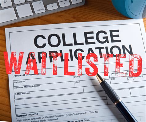 Waitlist Acceptance Rate Overview