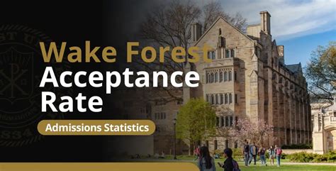 Wake Forest Acceptance Rate ED: An In-Depth Guide
