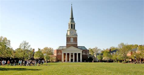 Wake Forest GPA: A Comprehensive Guide