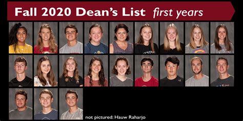 Wake Forest University's Dean's List: A Coveted Honor