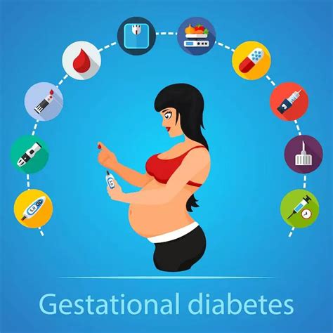 Wales Score: A Comprehensive Guide to Understanding Your Risk of Developing Gestational Diabetes