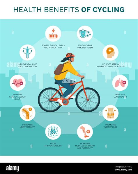 Walk vs. Bike: Exploring the Benefits and Considerations