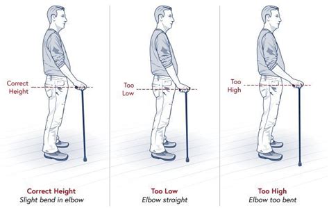 Walking Cane Height Chart
