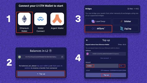 WalletConnect Airdrop Tracker: Your Ultimate Guide to 100+ Live Airdrops