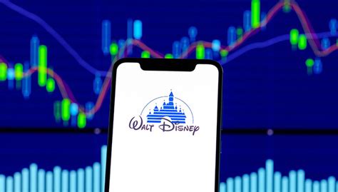 Walt Disney Co. Stock: All You Need to Know in 2023