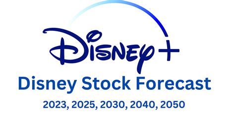 Walt Disney Stock Forecast 2023-2025: A Comprehensive Analysis