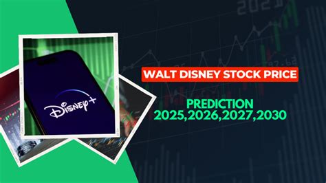 Walt Disney Stock Price Today: A Comprehensive Overview