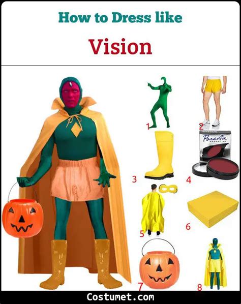 WandaVision Costume: The Ultimate Guide to Creating Your Own