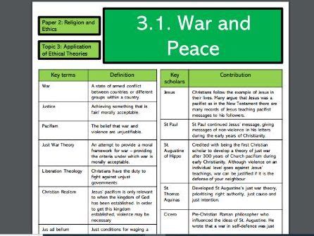 War And Peace Ar Test Answers PDF