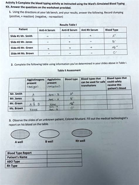 Wards Simulated Blood Lab Activity Answers Doc