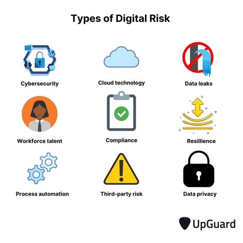 Warning: Unseen Risks Threatening Your Digital Security