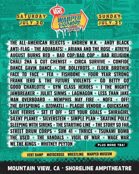 Warped Tour 2025: A Definitive Guide to the Ultimate Summer Music Experience