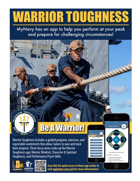 Warrior Toughness: Unleashing the Strength of the Navy