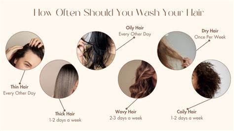 Wash and condition hair: