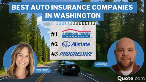 Washington Auto Insurance: A Comprehensive Guide for 2025