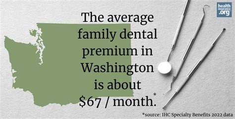 Washington State Dental Insurance: A Comprehensive Guide