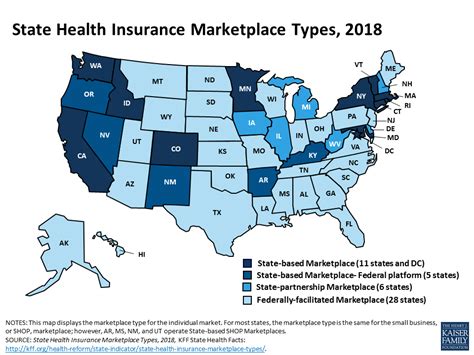 Washington State Health Insurance Marketplace