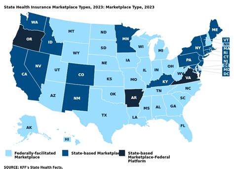 Washington State Insurance Marketplace: A Comprehensive Guide to Health Coverage