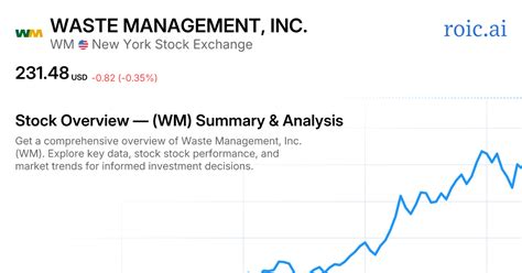 Waste Management Inc. Stock: A Deep Dive into the $204.2B Waste Management Giant in 2023