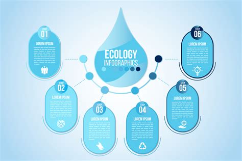 Water Ecology Epub