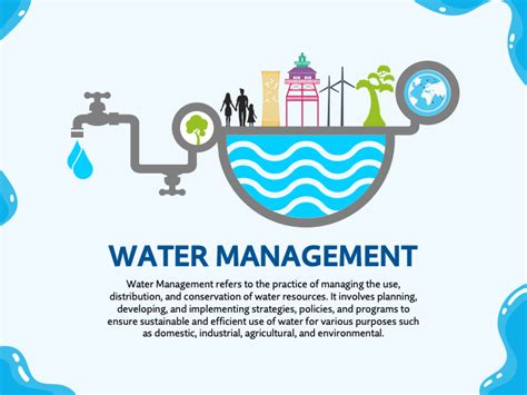 Water Management: