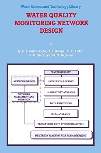 Water Quality Monitoring Network Design 1st Edition Doc