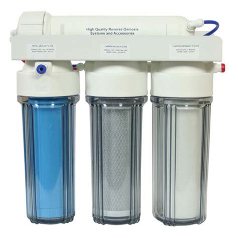 Water filtration: