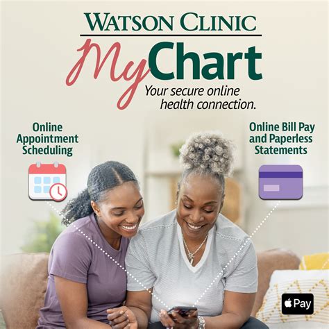 Watson Clinic Portal My Chart