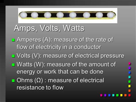 Watt: The Measure of Electrical Power