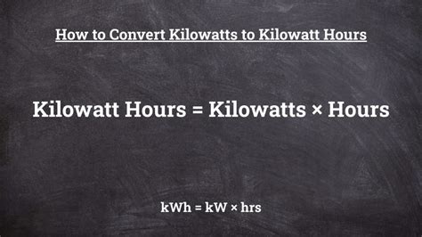 Watt to kWh Conversion: Unlock the Power of Energy Efficiency