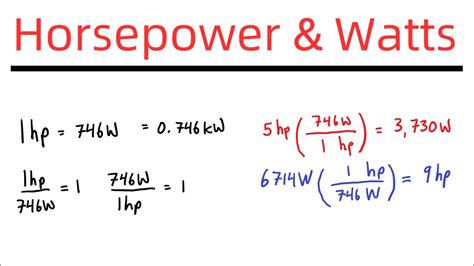 Watts Up: The Horsepower Conundrum