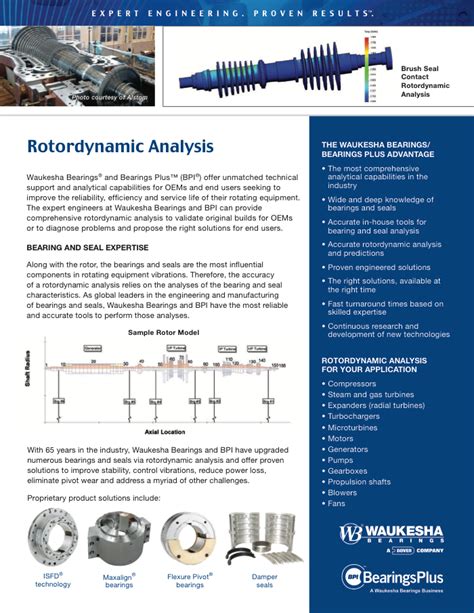 Waukesha Bearings: A Comprehensive Guide to Their Design, Performance, and Applications