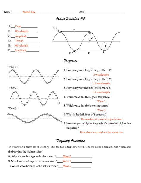 Wave Calculations Worksheet Answers Epub