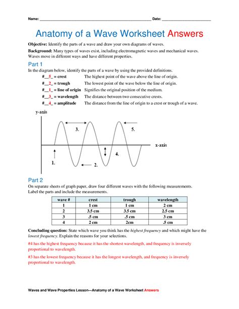 Wave Characteristics Answers PDF