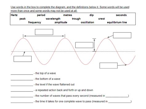 Wave Worksheet 3 Answers Kindle Editon