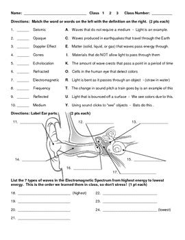 Waves Light And Sound Unit Test Answers Reader