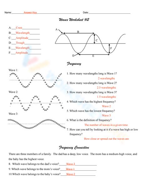 Waves Worksheet Answers PDF