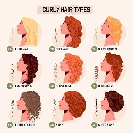 Wavy Hair Extensions: Your Guide to Gorgeous, Flowing Locks in 5 Steps