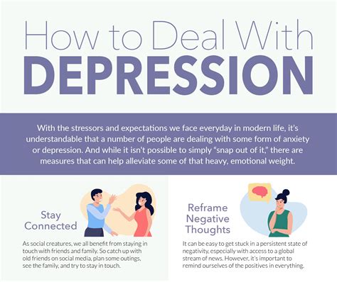 Ways to Deal with Depression Doc