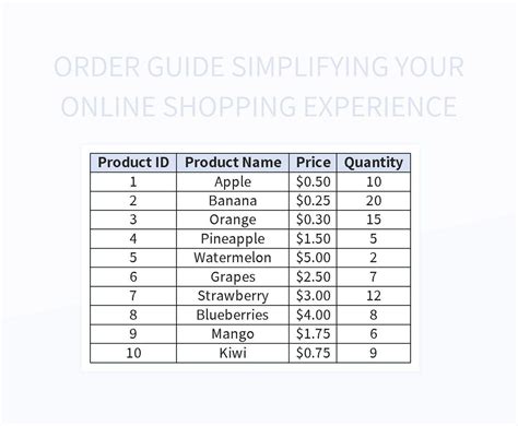 WeShop Review: A Comprehensive Guide to Simplifying Your Online Shopping