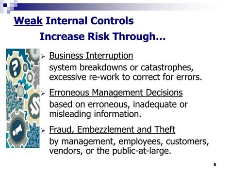 Weak internal controls: