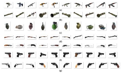 Weapon Category: